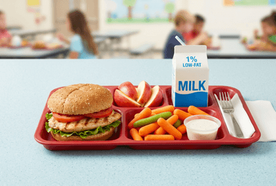 Free and Reduced School Lunch Programs: What Parents Need to Know